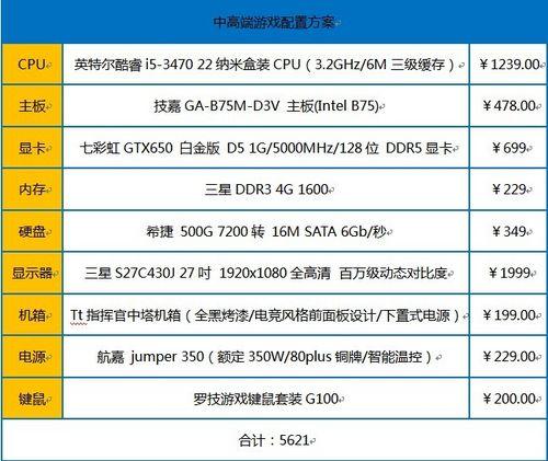 如何看网吧的电脑配置「电脑风扇怎么看配置型号参数」 如何看网吧的电脑配置「电脑风扇怎么看配置型号参数」 网络技术