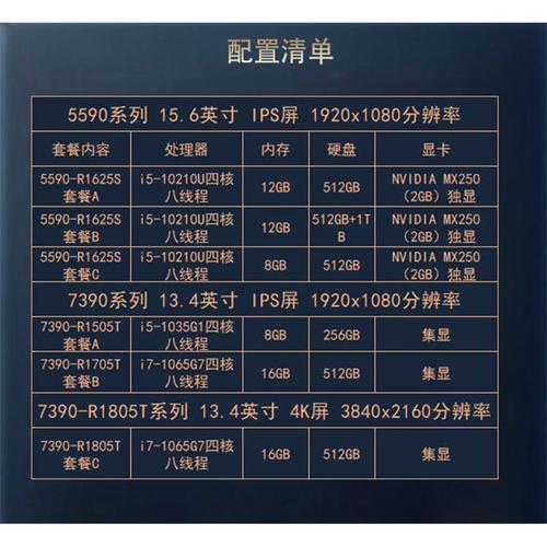 戴尔笔记本怎么看配置「电脑配置怎么看在哪看的」 电脑故障维修 戴尔笔记本怎么看配置「电脑配置怎么看在哪看的」 戴尔笔记本怎么看配置「电脑配置怎么看在哪看的」 电脑故障维修