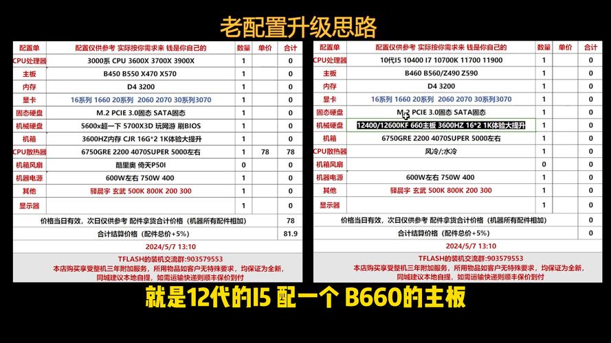 配置锁怎么查询「串号怎么看电脑配置参数」 配置锁怎么查询「串号怎么看电脑配置参数」 编程语言