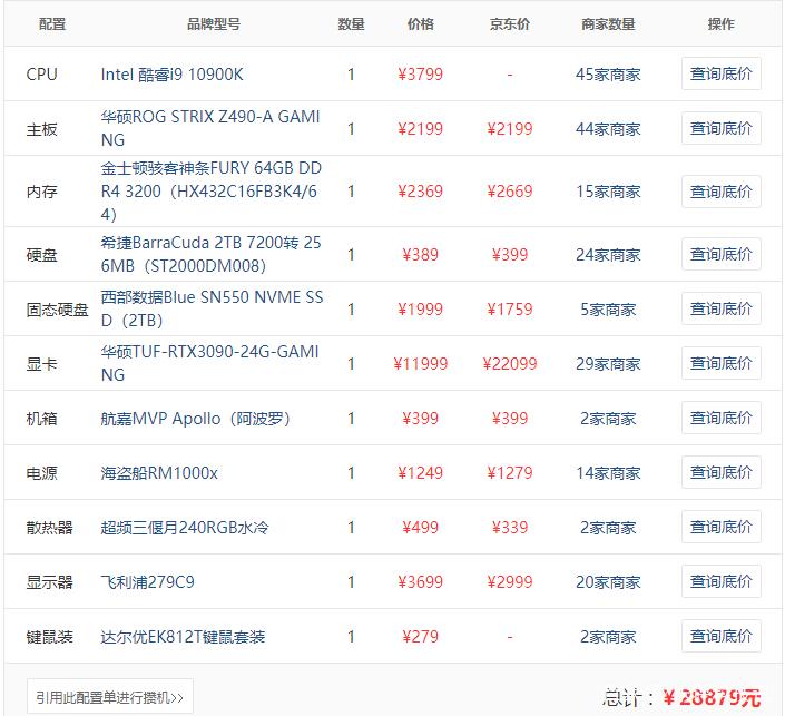 买电脑主要看哪些配置「电脑怎么看它的配置参数」 买电脑主要看哪些配置「电脑怎么看它的配置参数」 电脑故障维修