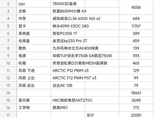 组装机电脑怎么看参数「怎么看电脑配置系列排行榜」 组装机电脑怎么看参数「怎么看电脑配置系列排行榜」 电脑配置