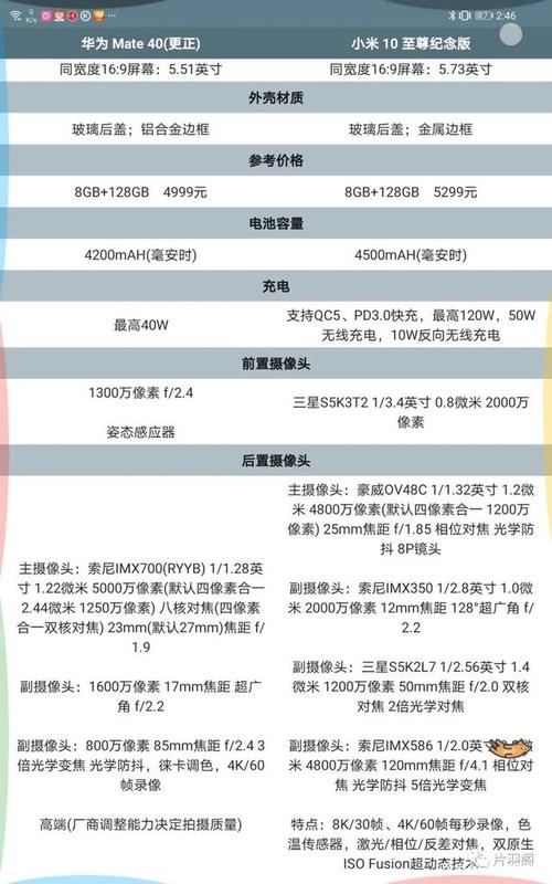 怎么看手机配置【手机全部参数详解】「怎么看电脑配置和主板型号」 怎么看手机配置【手机全部参数详解】「怎么看电脑配置和主板型号」 电脑基础