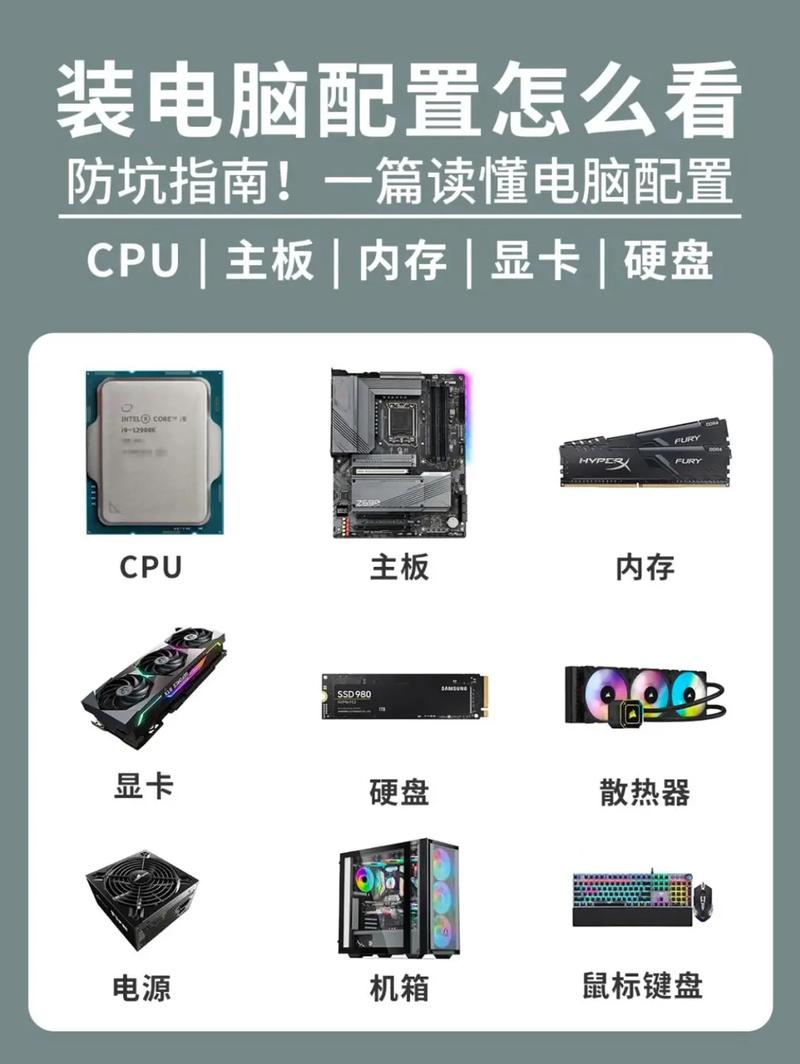 组装机电脑怎么看参数「运行的电脑配置怎么看型号」 组装机电脑怎么看参数「运行的电脑配置怎么看型号」 操作系统