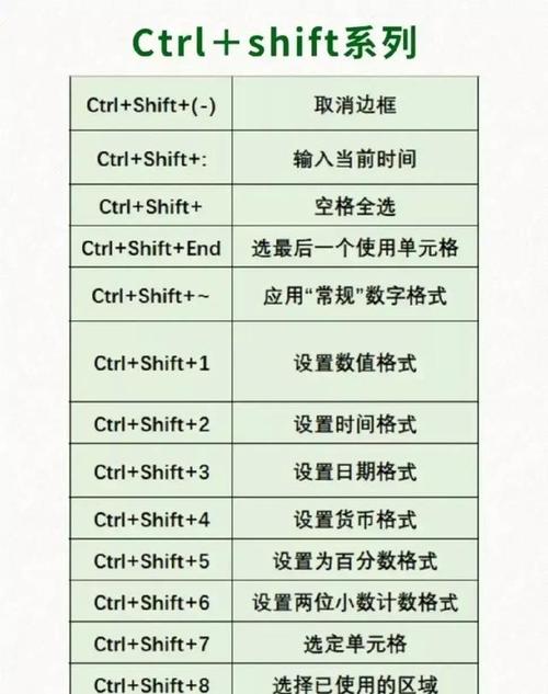 电脑最详细基础知识「电脑基础知识入门视频教程」 电脑最详细基础知识「电脑基础知识入门视频教程」 网络技术