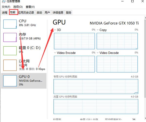 能流畅运行3DMAX，CAD，PS等制图软件，需要什么样的CPU及显卡「电脑显卡怎么看软件配置参数」 能流畅运行3DMAX，CAD，PS等制图软件，需要什么样的CPU及显卡「电脑显卡怎么看软件配置参数」 网络技术