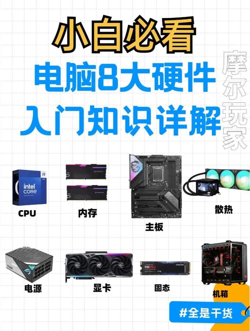 想学计算机，该怎样入门呢「自学电脑基础知识教程全套视频」 想学计算机，该怎样入门呢「自学电脑基础知识教程全套视频」 电脑故障维修