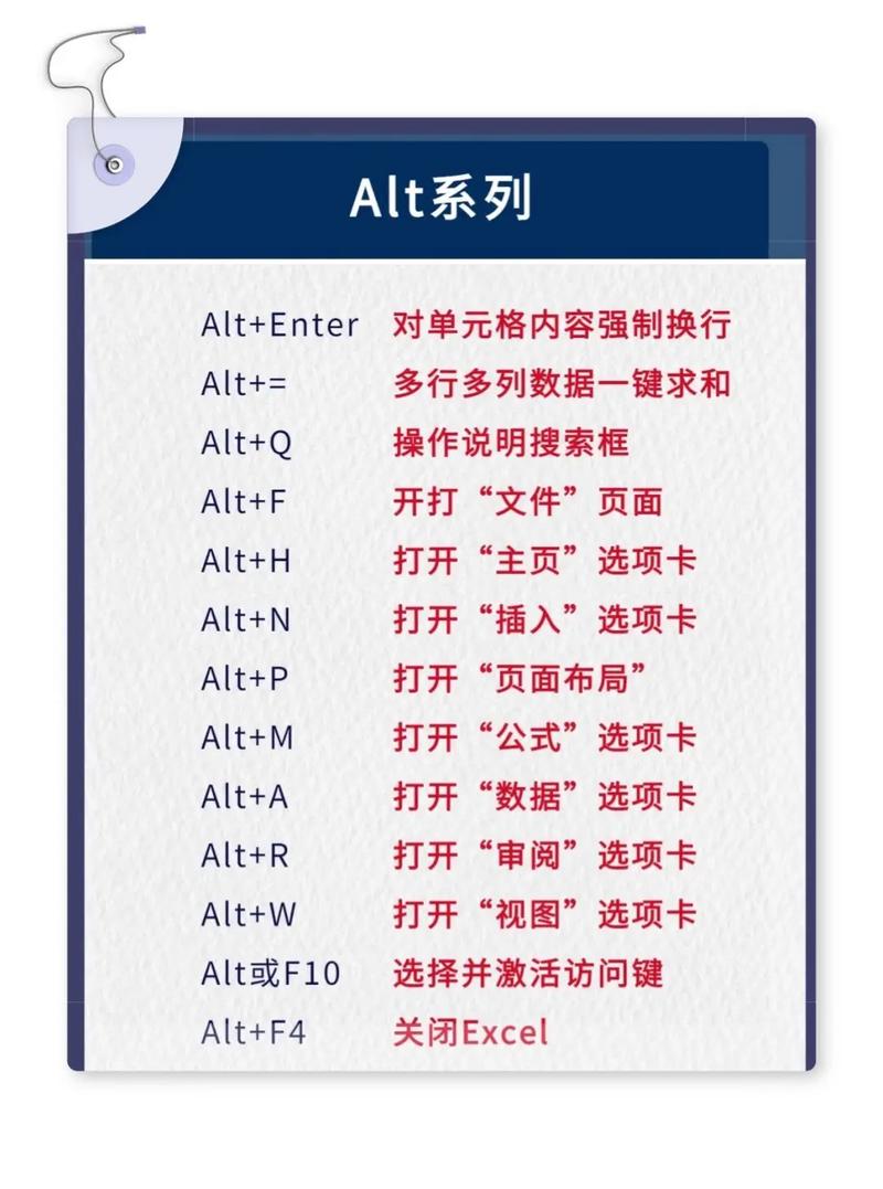 零基础如何自学电脑「电脑基础知识书籍」 零基础如何自学电脑「电脑基础知识书籍」 电脑故障维修