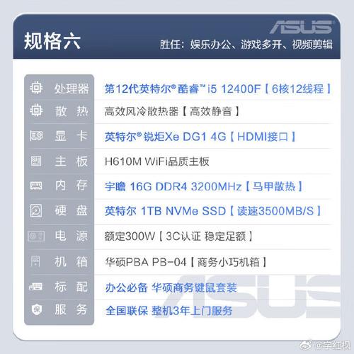 我的电脑13年配置的,请问家用电脑一般使用几年需要更新「换电脑怎么看配置参数」 电脑基础 我的电脑13年配置的,请问家用电脑一般使用几年需要更新「换电脑怎么看配置参数」 我的电脑13年配置的,请问家用电脑一般使用几年需要更新「换电脑怎么看配置参数」 电脑基础