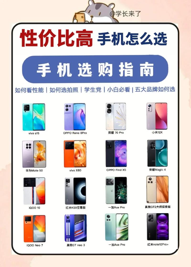 怎么判断一个手机是否高端？你选手机是先看配置还是先看品牌「电脑怎么看配置高度多少啊」 怎么判断一个手机是否高端？你选手机是先看配置还是先看品牌「电脑怎么看配置高度多少啊」 电脑配置