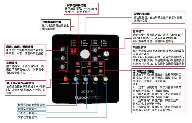艾肯声卡怎么调试「艾肯电脑配置怎么看型号」 艾肯声卡怎么调试「艾肯电脑配置怎么看型号」 网络技术