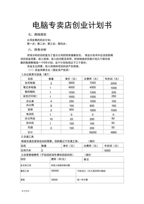 如何在电脑上创建商业计划书「电脑基本知识学习」 如何在电脑上创建商业计划书「电脑基本知识学习」 电脑故障维修