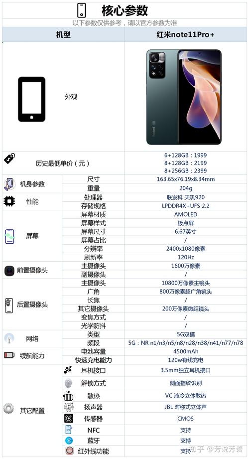 如何弄懂电脑（手机）配置高低「手机怎么看电脑配置价格表」 如何弄懂电脑（手机）配置高低「手机怎么看电脑配置价格表」 电脑基础