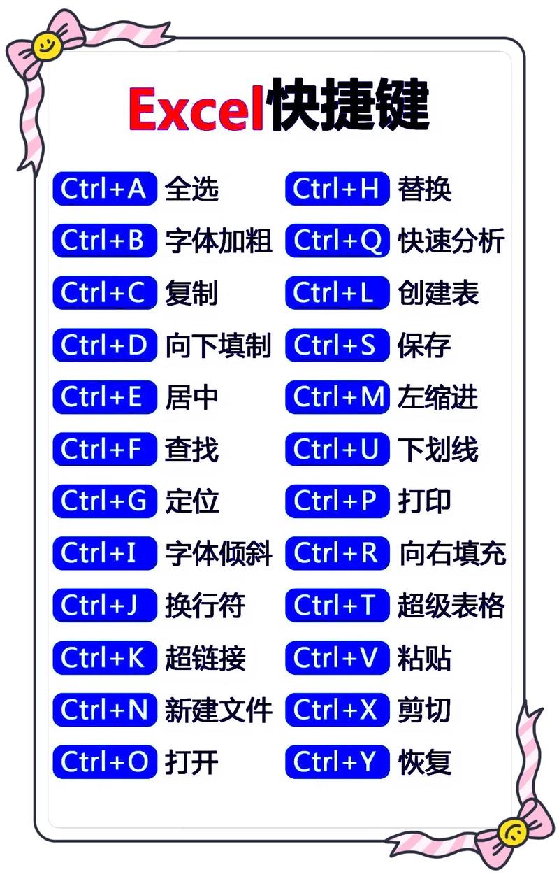 电脑入门基础知识有哪些「电脑必学知识零基础」 网络技术 电脑入门基础知识有哪些「电脑必学知识零基础」 电脑入门基础知识有哪些「电脑必学知识零基础」 网络技术