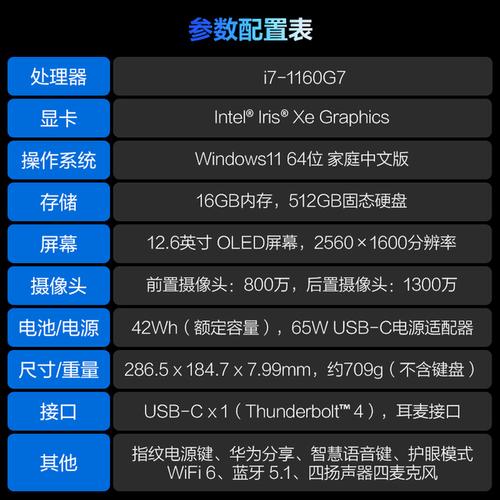 华为ego笔记本怎么看配置「公司配置华为电脑怎么看型号」 华为ego笔记本怎么看配置「公司配置华为电脑怎么看型号」 操作系统