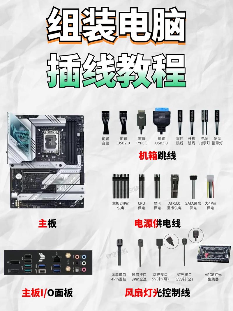 自己组装电脑第一步先选择什么「电脑基础知识组装电脑教程」 自己组装电脑第一步先选择什么「电脑基础知识组装电脑教程」 编程语言