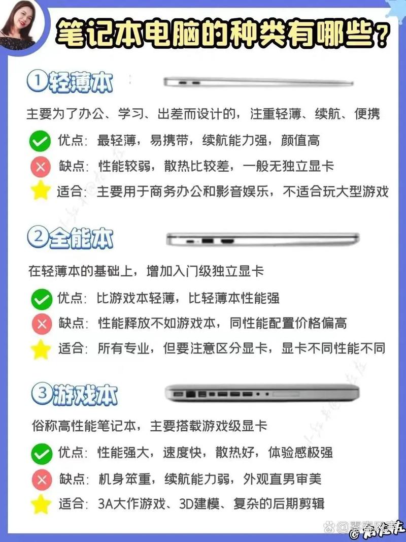想网购一个电脑，我是新手，怎样买才不被商家坑「电脑初步基础知识有哪些」 想网购一个电脑，我是新手，怎样买才不被商家坑「电脑初步基础知识有哪些」 电脑配置
