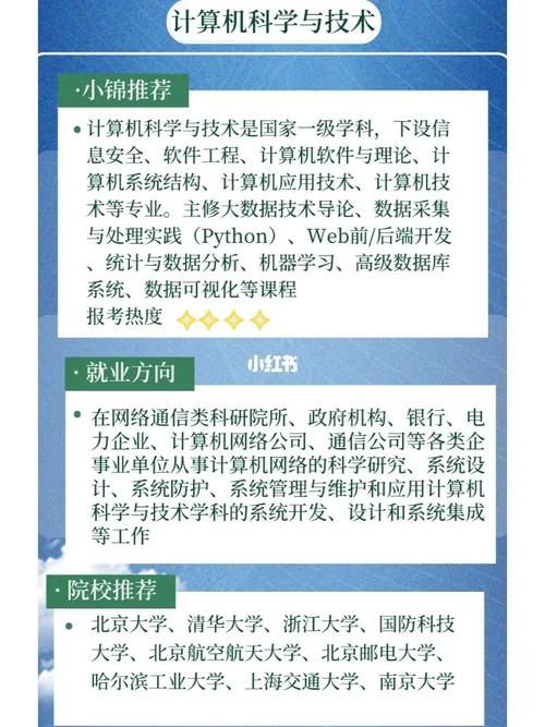 学计算机科学与技术专业，除了课本知识还需要扩展什么知识「电脑科技基础知识大全」 学计算机科学与技术专业，除了课本知识还需要扩展什么知识「电脑科技基础知识大全」 电脑配置