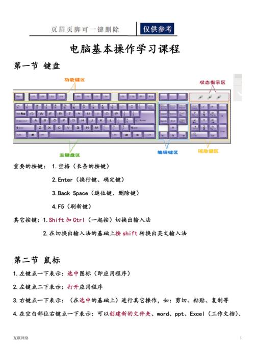 计算机基础都学什么课程「电脑基础知识从哪来的啊」 计算机基础都学什么课程「电脑基础知识从哪来的啊」 电脑配置