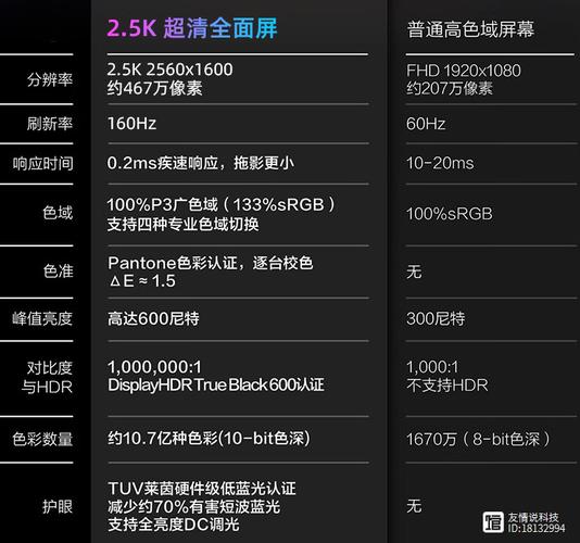 华为笔记本样机和新机的区别「新机到手怎么看电脑配置参数」 华为笔记本样机和新机的区别「新机到手怎么看电脑配置参数」 电脑故障维修