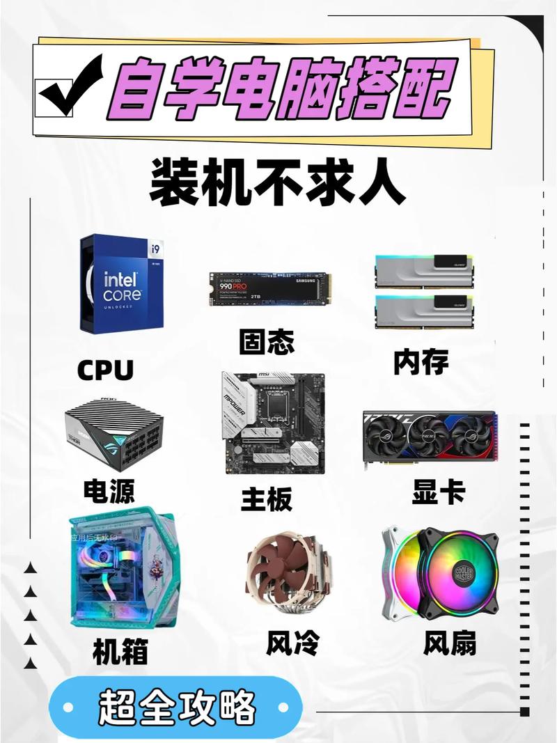 自己买配件组装电脑，如何配置性价比更高「组装电脑怎么看配置均衡器型号」 自己买配件组装电脑，如何配置性价比更高「组装电脑怎么看配置均衡器型号」 编程语言