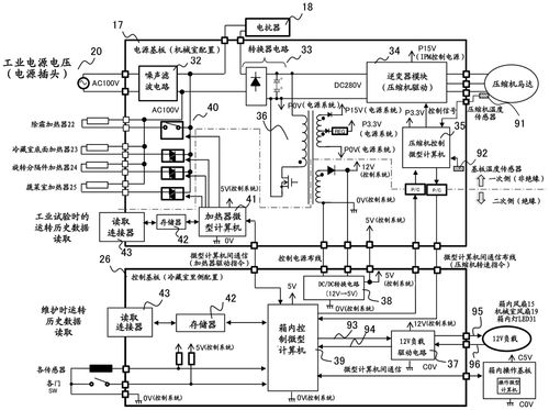 海尔冰箱电脑主控板电路详解「海尔电脑基础知识大全」 海尔冰箱电脑主控板电路详解「海尔电脑基础知识大全」 电脑基础