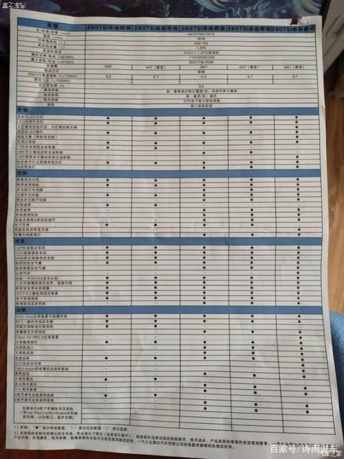 新捷达suv配置参数「捷达电脑配置参数怎么看的」 新捷达suv配置参数「捷达电脑配置参数怎么看的」 电脑基础