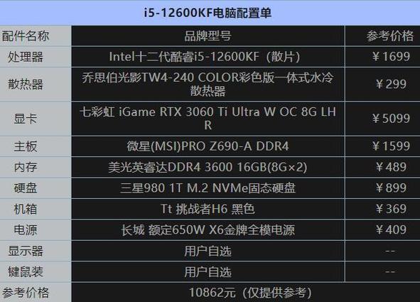 电脑设备编号怎么看「自己电脑配置清单怎么看的」 电脑设备编号怎么看「自己电脑配置清单怎么看的」 电脑配置