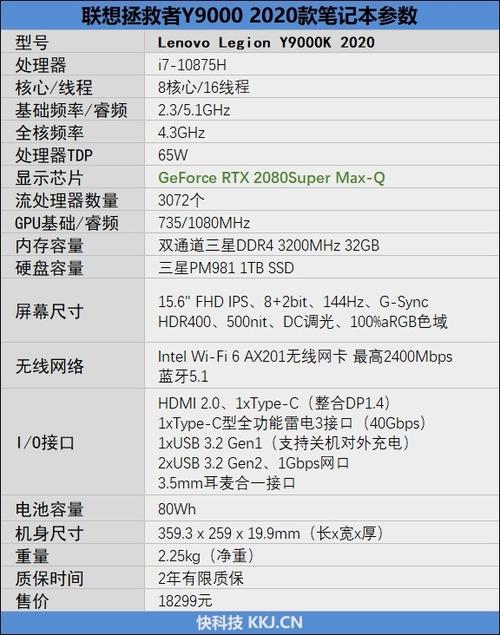 联想拯救者怎么看显卡「win8怎么看电脑显卡配置参数」 联想拯救者怎么看显卡「win8怎么看电脑显卡配置参数」 编程语言