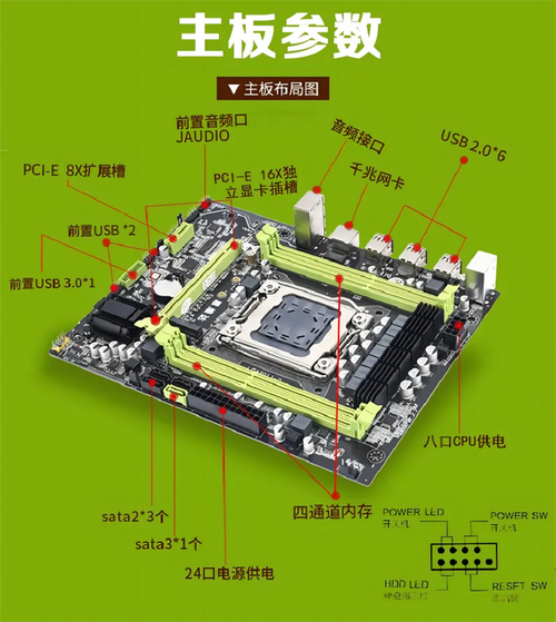 电脑主板高低配置决定什么「电脑怎么看主板支持配置参数」 电脑主板高低配置决定什么「电脑怎么看主板支持配置参数」 操作系统