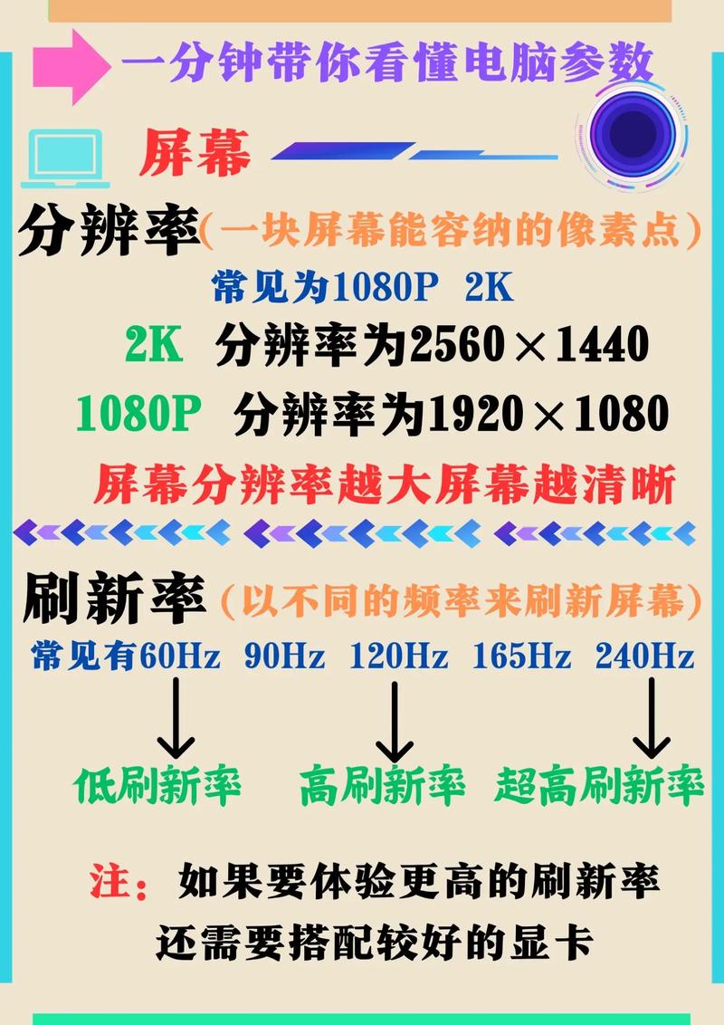 怎么查看电脑配置的详细参数「电脑里怎么看自己配置信息」 怎么查看电脑配置的详细参数「电脑里怎么看自己配置信息」 网络技术