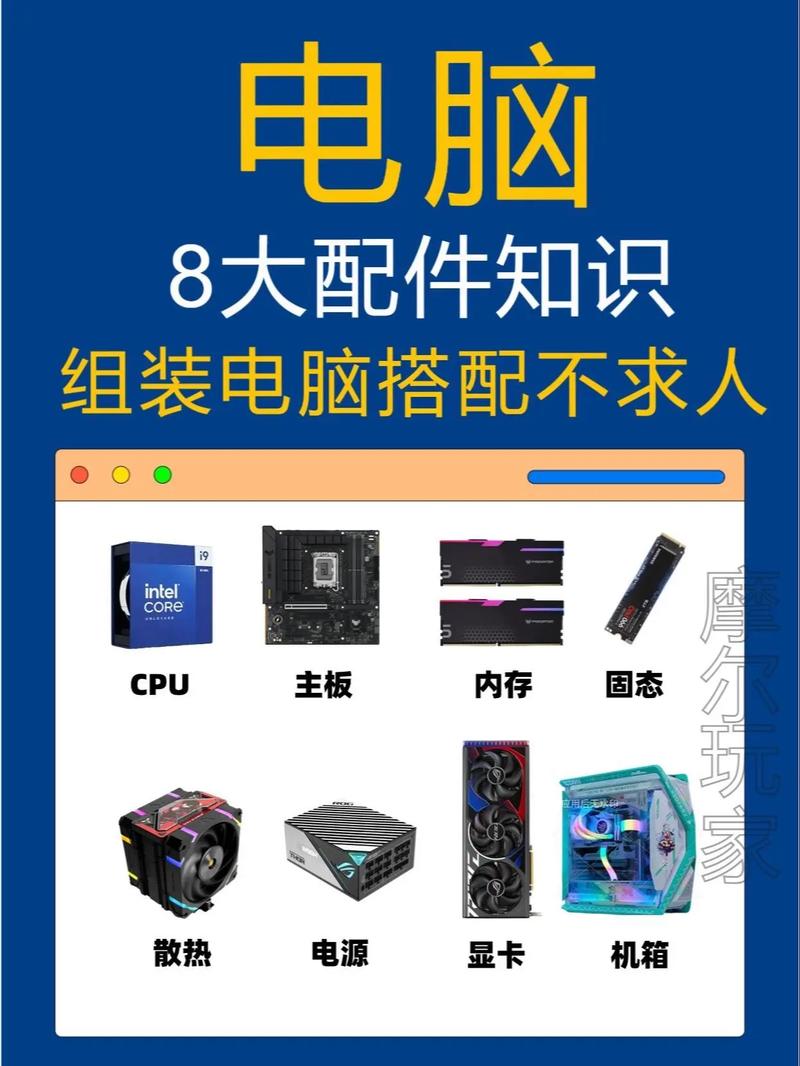 对组装电脑不太懂的小白可以自己组装电脑吗「组装电脑基础知识介绍」 对组装电脑不太懂的小白可以自己组装电脑吗「组装电脑基础知识介绍」 电脑配置