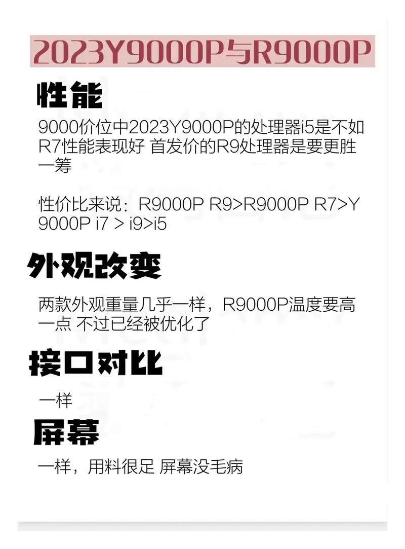 联想r9000p2023怎么查看配置「联想电脑命名怎么看配置参数」 联想r9000p2023怎么查看配置「联想电脑命名怎么看配置参数」 网络技术