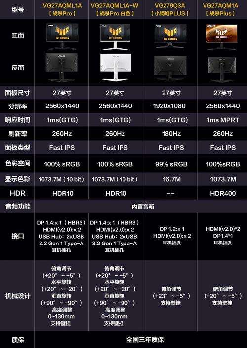 电脑显示器从哪里看尺寸大小「电脑配置怎么看多少寸的」 电脑显示器从哪里看尺寸大小「电脑配置怎么看多少寸的」 编程语言