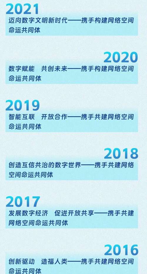 介绍个人网站服务器的关键要素,构建高效网络空间之旅 介绍个人网站服务器的关键要素,构建高效网络空间之旅 网络技术