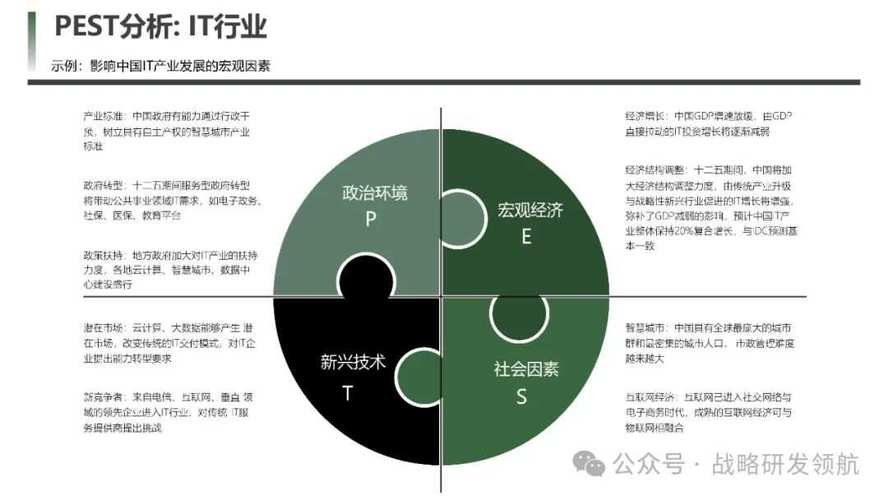 企业官网打造之路,分析成功例子与步骤 操作系统 企业官网打造之路,分析成功例子与步骤 企业官网打造之路,分析成功例子与步骤 操作系统