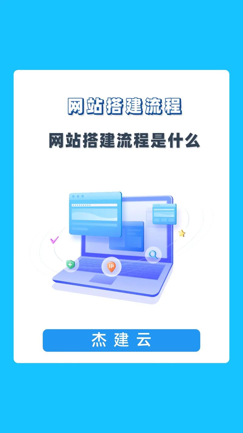 实惠网站搭建,打造高效便捷的电商新体验 实惠网站搭建,打造高效便捷的电商新体验 电脑基础
