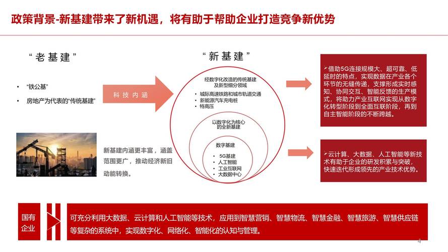 小程序代码资源,赋能企业数字化转型新动力 小程序代码资源,赋能企业数字化转型新动力 电脑基础