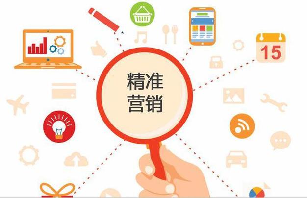 平台推广步骤,精准定位，助力企业品牌腾飞 平台推广步骤,精准定位，助力企业品牌腾飞 电脑配置