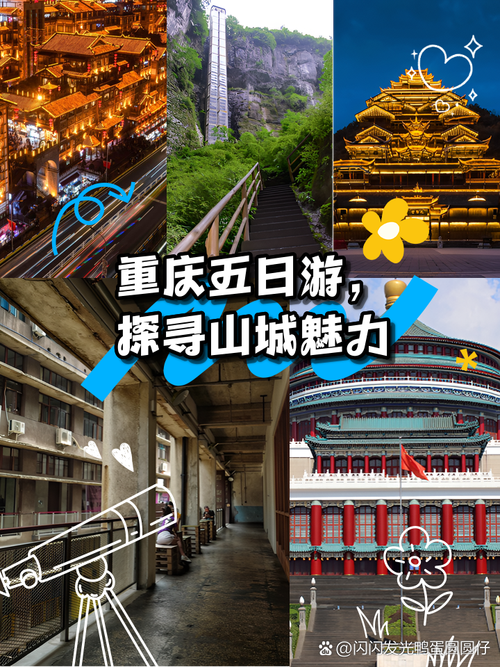探寻山城魅力_重庆网站概览 探寻山城魅力_重庆网站概览 电脑基础