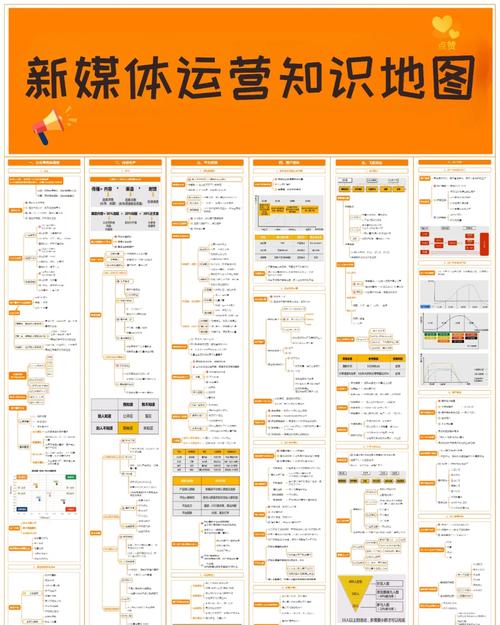 新网站搭建教程,从零开始,轻松打造专属在线平台 电脑基础 新网站搭建教程,从零开始,轻松打造专属在线平台 新网站搭建教程,从零开始,轻松打造专属在线平台 电脑基础