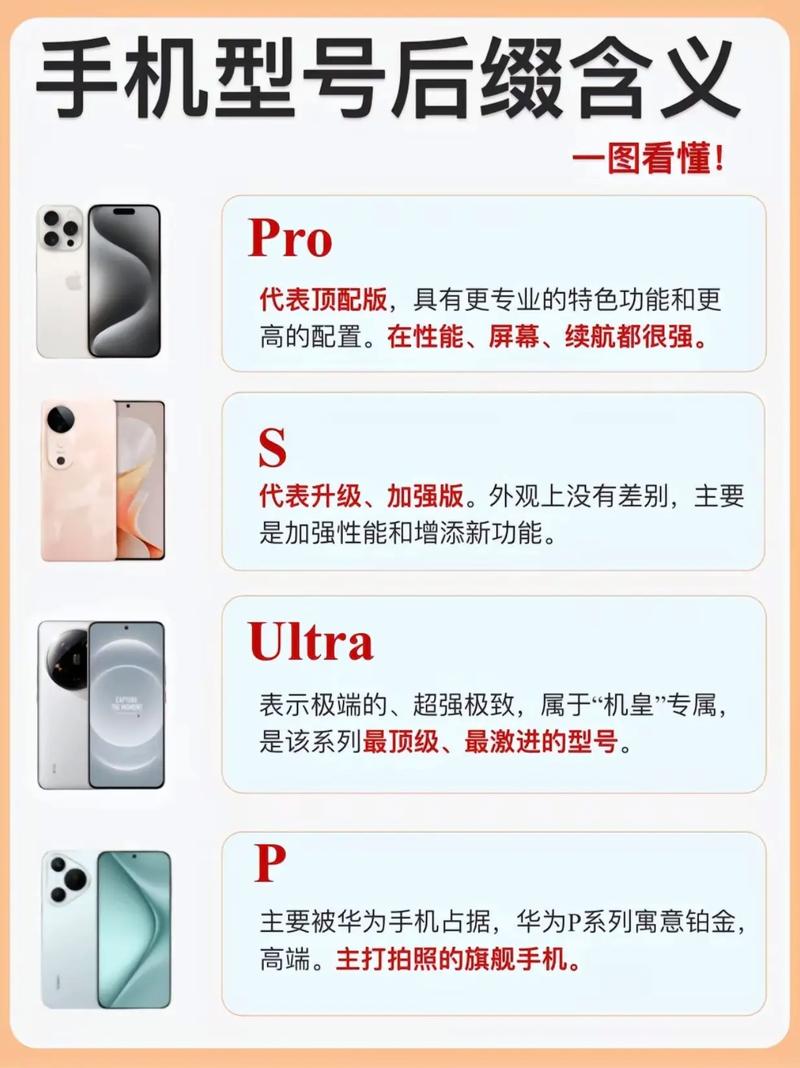 怎么判断一个手机是否高端？你选手机是先看配置还是先看品牌「要卖电脑怎么看配置高低呢」 怎么判断一个手机是否高端？你选手机是先看配置还是先看品牌「要卖电脑怎么看配置高低呢」 电脑故障维修