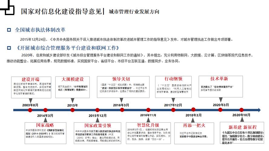 涞源县网站搭建,信息化时代的智慧转型之路 涞源县网站搭建,信息化时代的智慧转型之路 网络技术