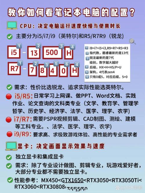 想攒个电脑，给介绍个配置吧，高、中、低档的，我好选择一下「电脑怎么看配置介绍图」 想攒个电脑，给介绍个配置吧，高、中、低档的，我好选择一下「电脑怎么看配置介绍图」 电脑故障维修