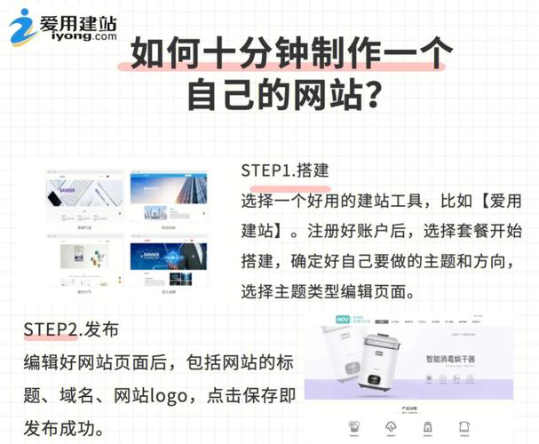网页设计与制作,探索网页制作的奥秘与方法 网页设计与制作,探索网页制作的奥秘与方法 编程语言