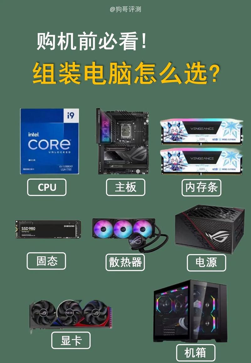 想了解电脑的配置，什么网站比较全面（组装电脑）「怎么看电脑设备配置好不好」 想了解电脑的配置，什么网站比较全面（组装电脑）「怎么看电脑设备配置好不好」 电脑基础