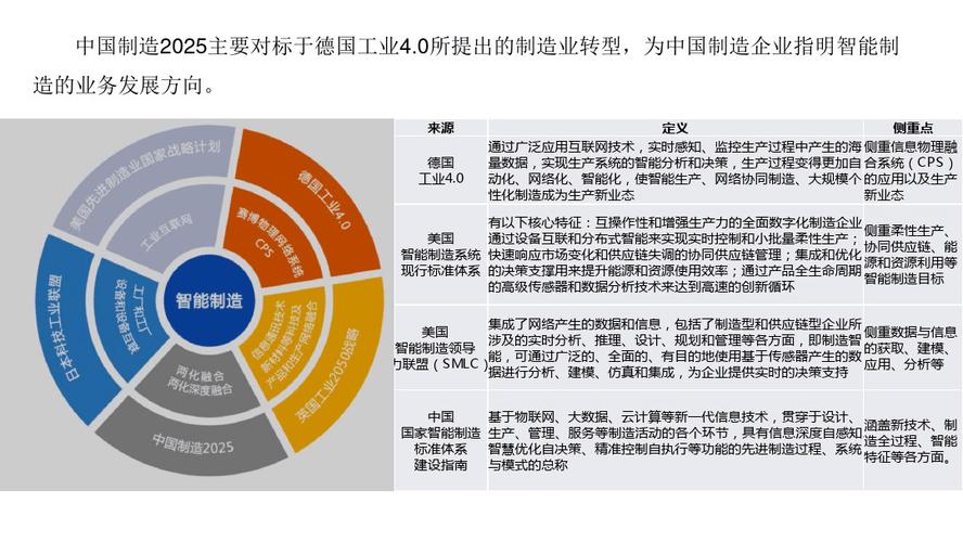 铣平面程序的奥秘,探索现代制造业的智能革命 铣平面程序的奥秘,探索现代制造业的智能革命 电脑配置