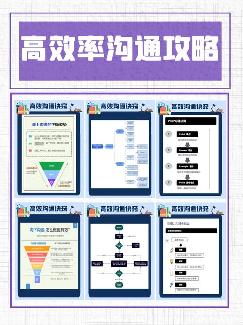 高语境网站设计,打造高效沟通的桥梁 高语境网站设计,打造高效沟通的桥梁 编程语言