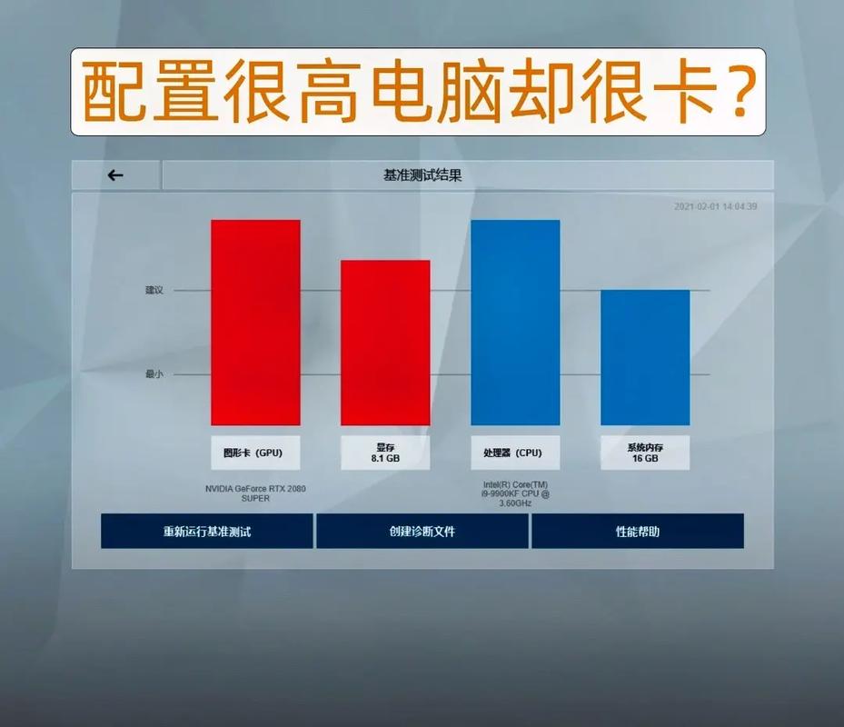 玩游戏的时候游戏卡，怎么知道是电脑卡还是网速卡「游戏画面电脑配置怎么看的」 玩游戏的时候游戏卡，怎么知道是电脑卡还是网速卡「游戏画面电脑配置怎么看的」 电脑故障维修