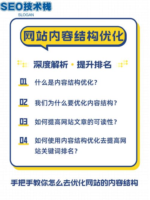 SEO优化,网站提升排名的关键步骤 SEO优化,网站提升排名的关键步骤 电脑故障维修