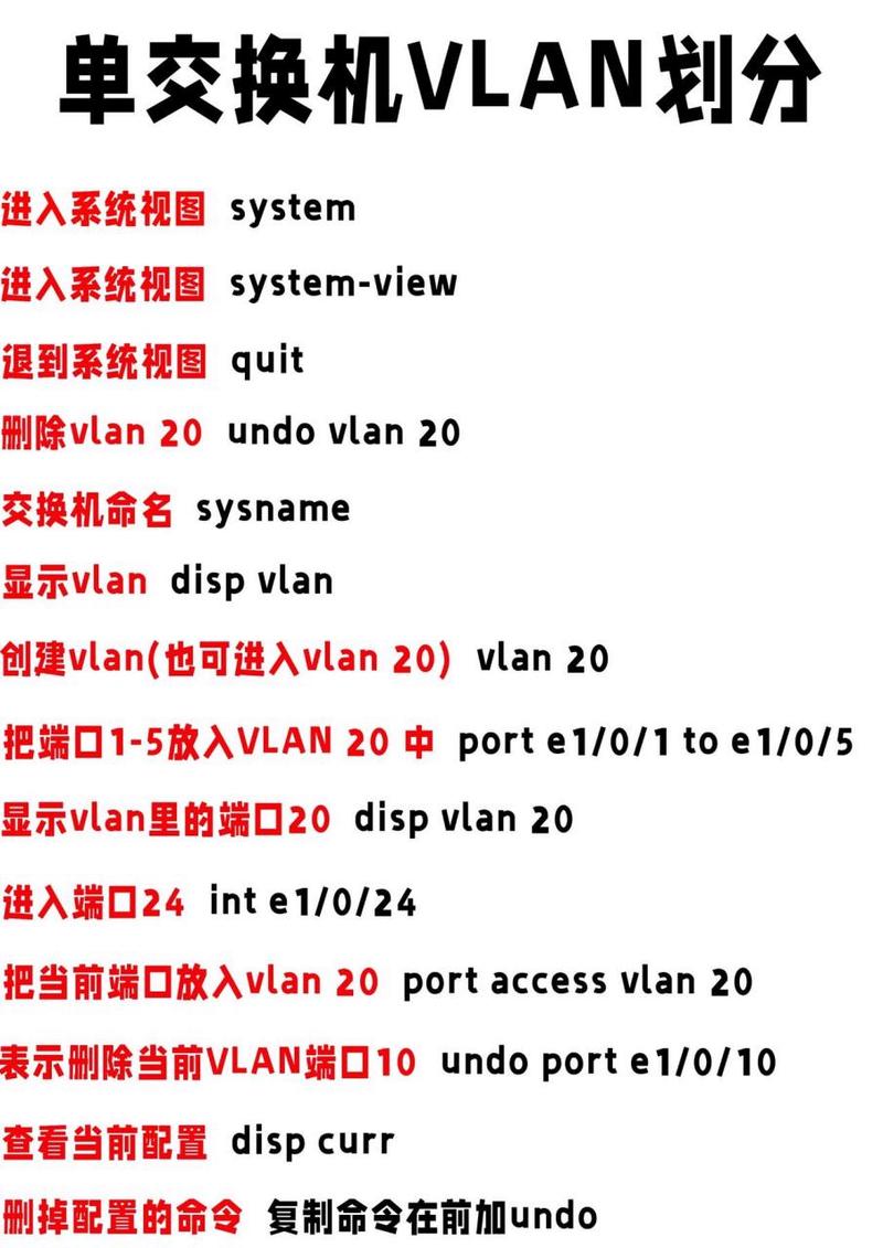 ensp查看路由器的接口命令「电脑怎么看接口配置参数」 ensp查看路由器的接口命令「电脑怎么看接口配置参数」 编程语言